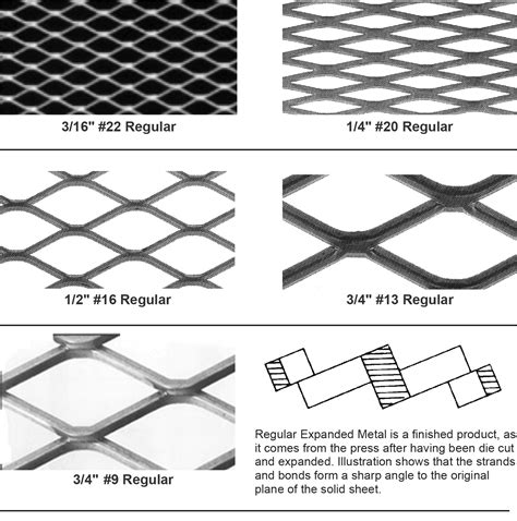 expanded metal sheet sizes|expanded steel sheets standard sizes.